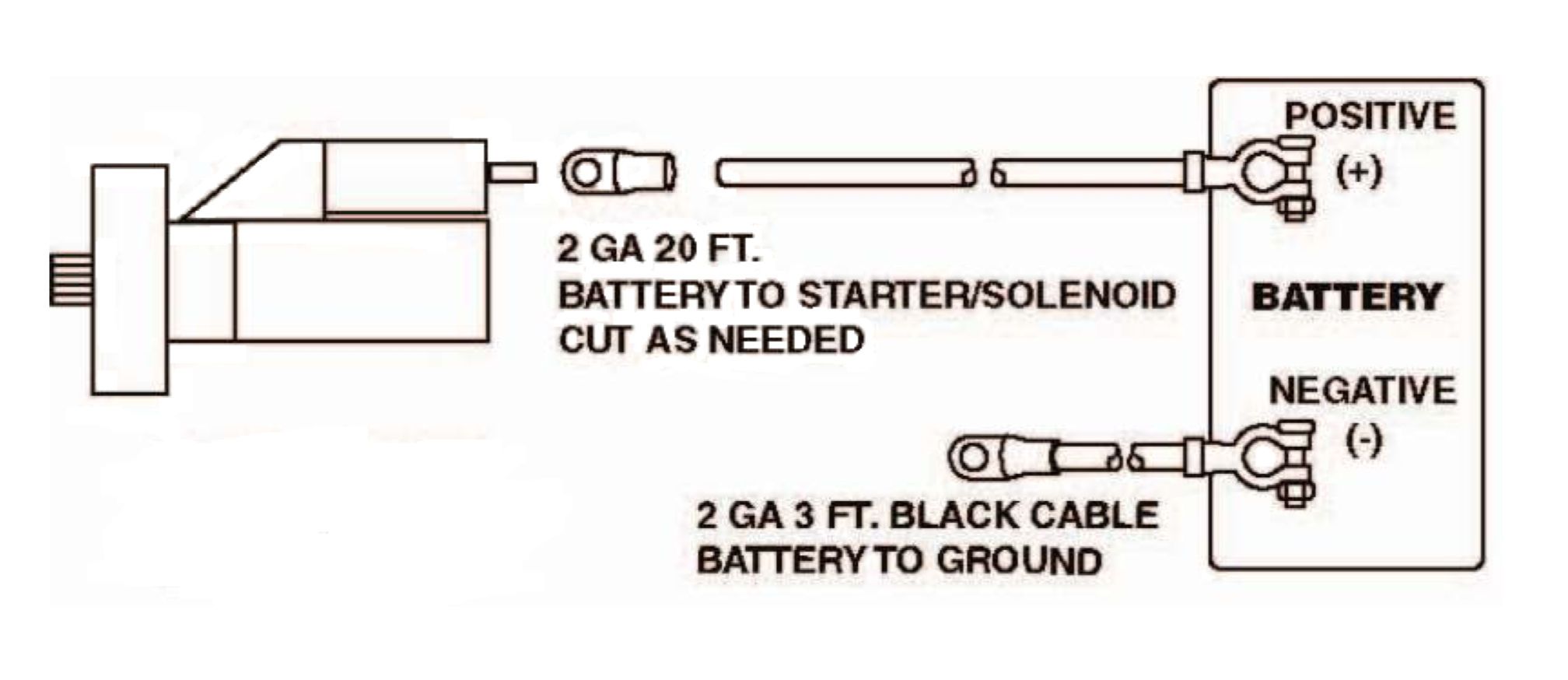 10275 Installation Instructions for Single Battery Relocation Kit